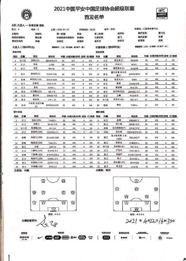 沙巴体育-大连人vs亚泰首发:单外援PK4外援 林良铭谭龙出战